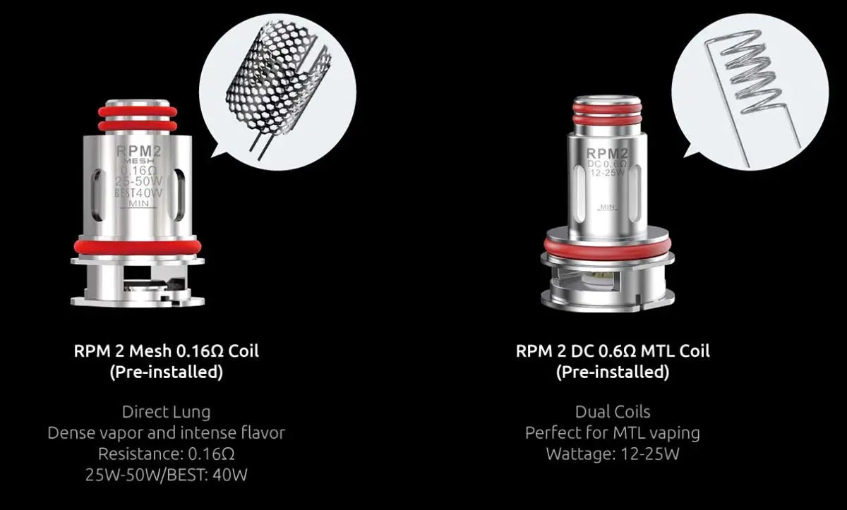 SMOK RPM 2 Coil Lifespan Tips | Priming & Wattage Guide SMOK RPM 2 Coil Lifespan Tips | Priming & Wattage Guide