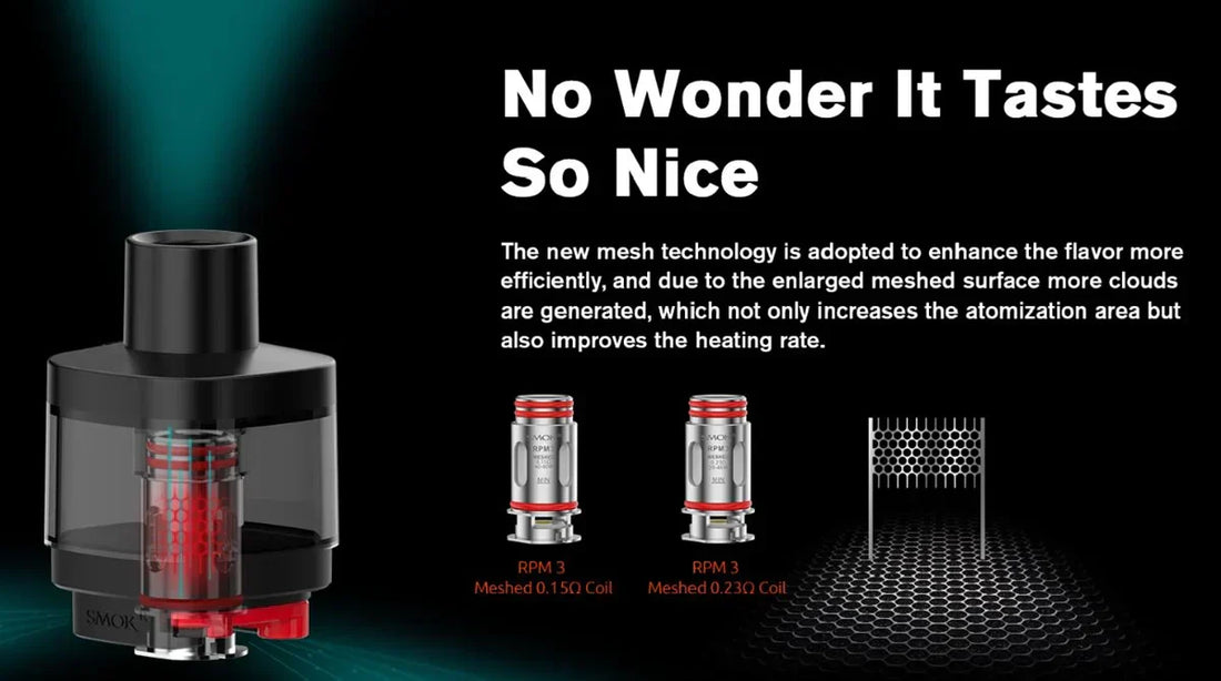 RPM 3 Coils