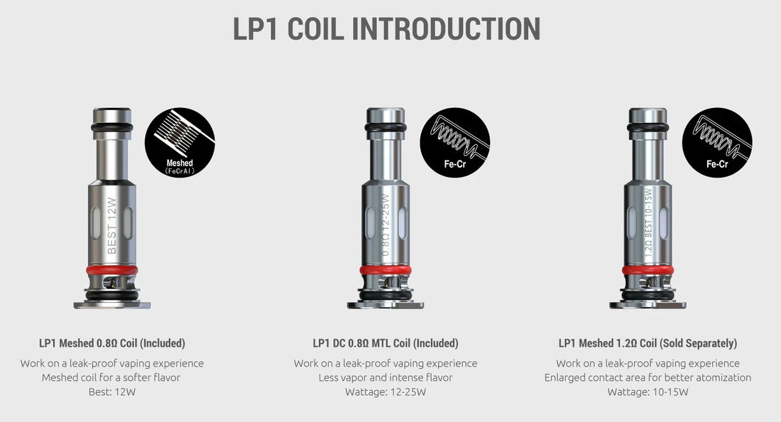 Troubleshooting SMOK LP1 Coils Troubleshooting SMOK LP1 Coils